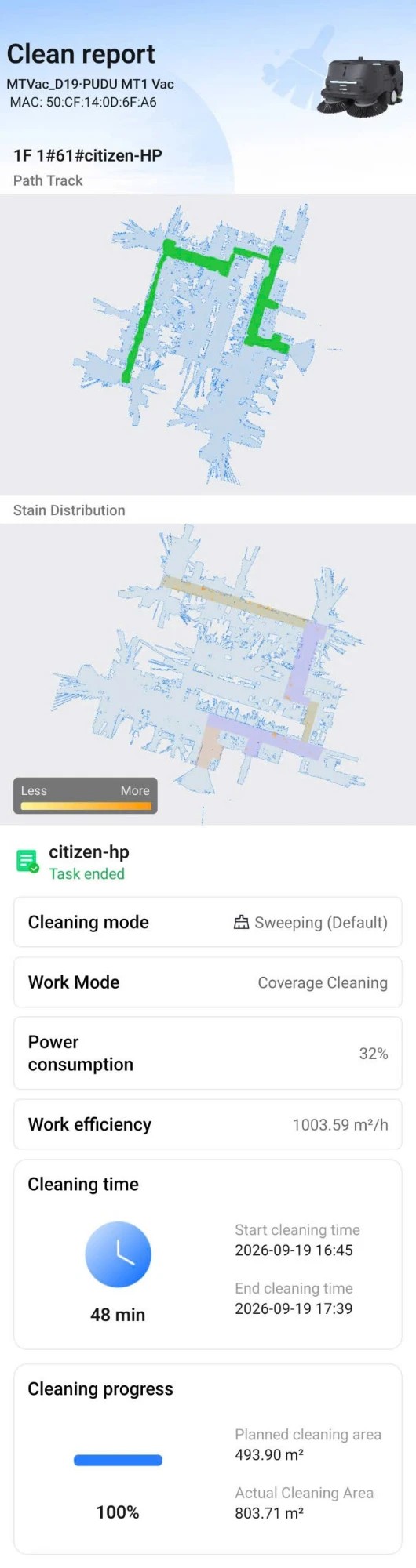 Clean Report 19/09/2026 16:45