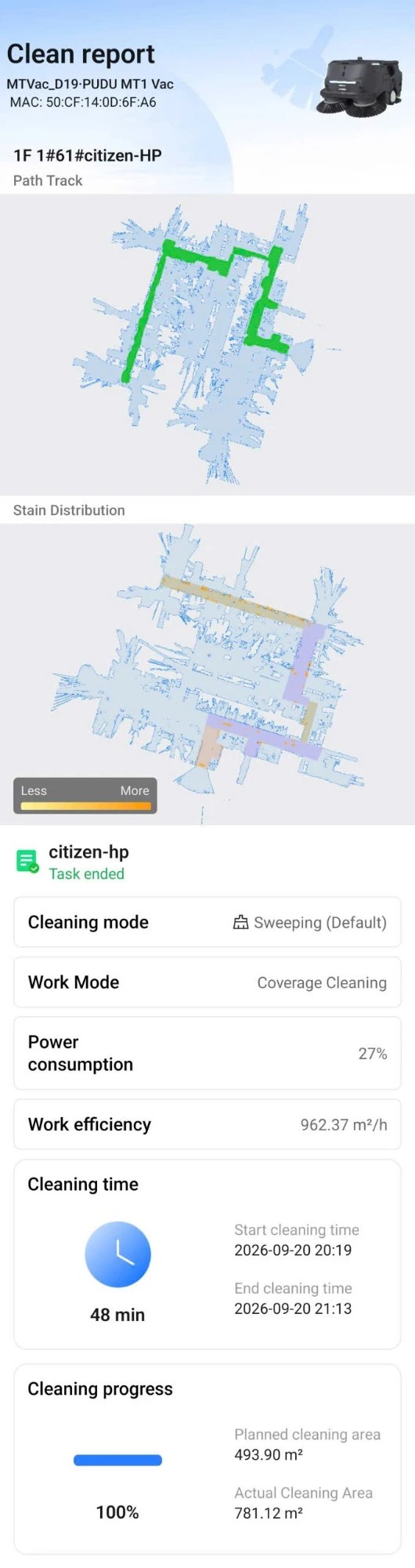 Clean Report 20/09/2026 20:19