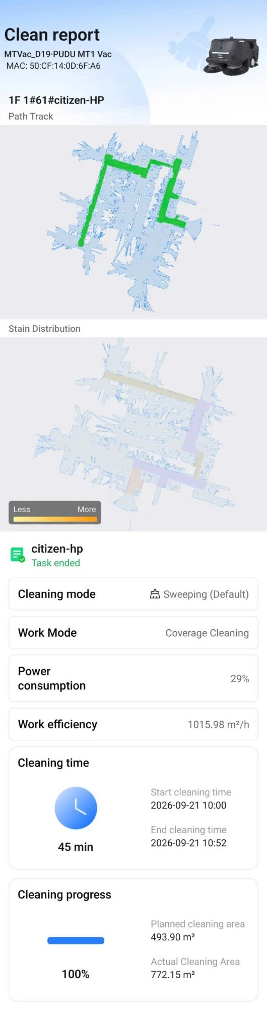 Clean Report 21/09/2026 10:00