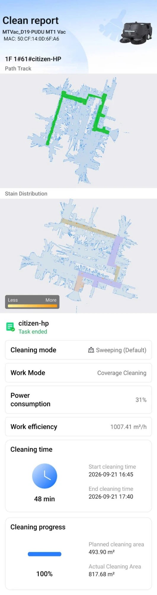 Clean Report 21/09/2026 16:45