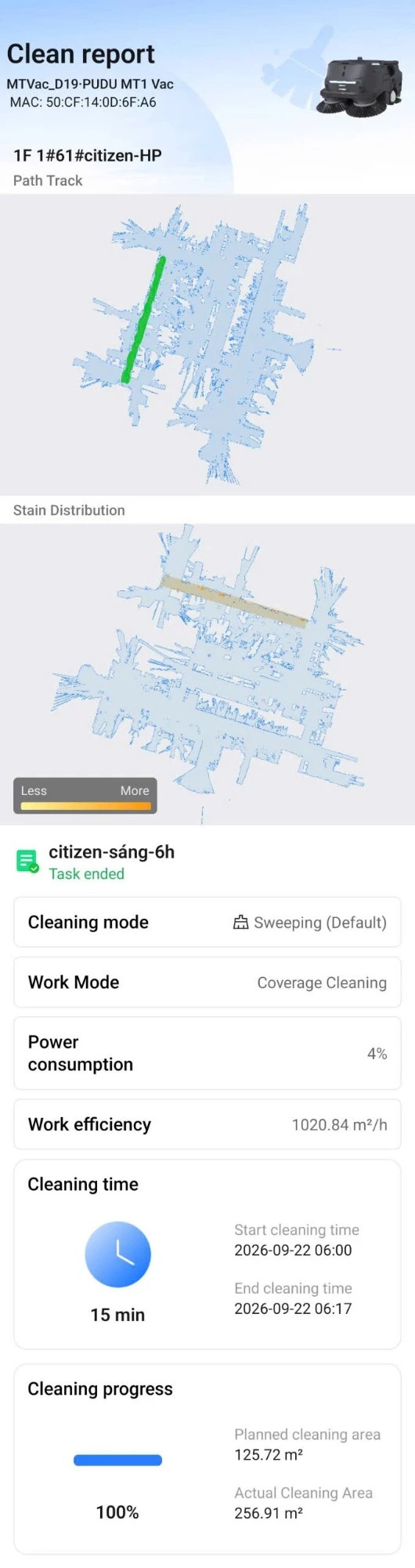 Clean Report 22/09/2026 06:00