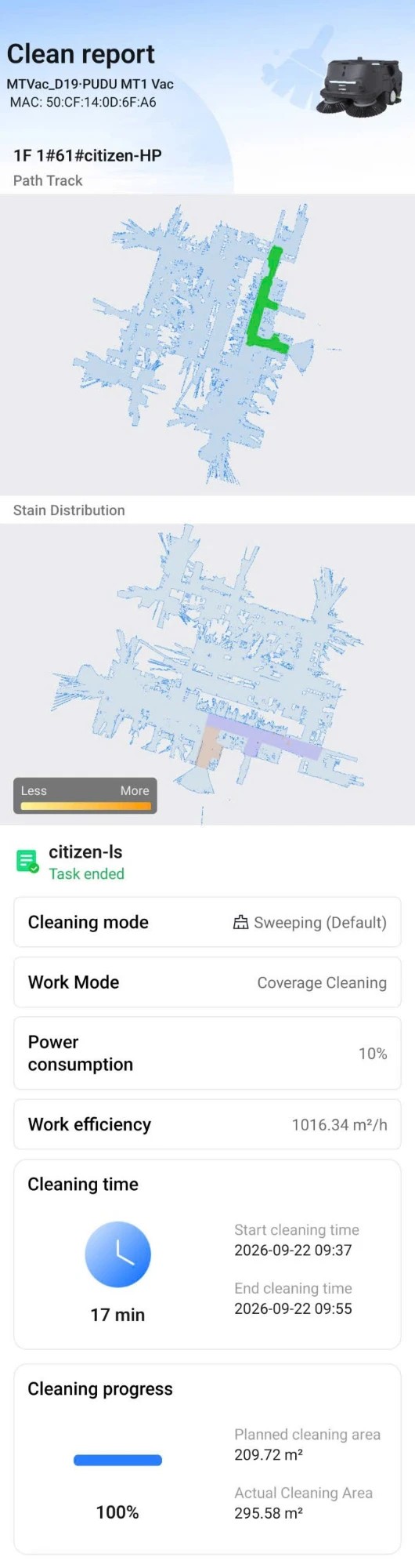 Clean Report 22/09/2026 09:37
